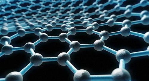 無機粉體新材料領域中那些熱點產品一覽